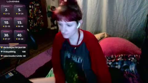 Stormythunder online show from February 2025 11:54:01 AM