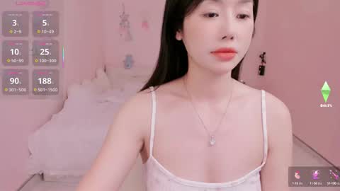 strawberry_loveee online show from September 2025 03:16:02 PM