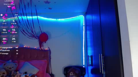 Snapshot of sunflower_dance chatting on February 2025 02:58:01 AM Jeraldine online show from February 2025 02:58:01 AM