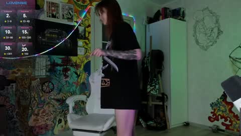 Snapshot of sunny_mouse chatting on December 2024 01:55:01 PM Sunny online show from December 2024 01:55:01 PM