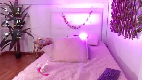 sweet blueberry  online show from March 2025 04:46:01 PM