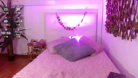 sweet blueberry  online show from March 2025 01:23:02 PM