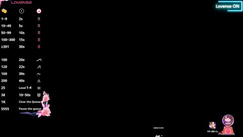 Dalia online show from January 2025 05:16:02 AM