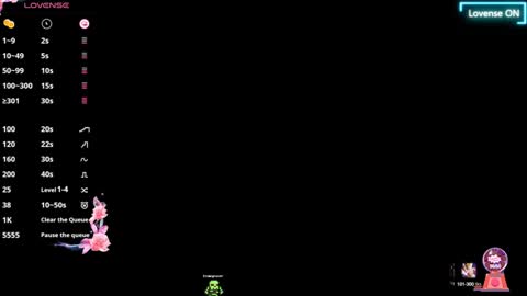 Dalia online show from January 2025 05:16:01 AM