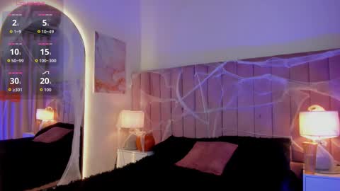 Snapshot of sweetgirl______ chatting on October 2025 11:14:02 AM Dulce online show from October 2025 11:14:02 AM