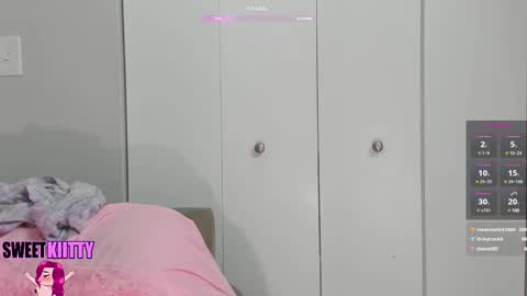 Snapshot of sweetkiitty3 chatting on January 2025 05:16:02 AM Jazzy online show from January 2025 05:16:02 AM