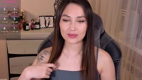 Sweety Caroline   I lost my TG write to me here online show from February 2025 02:27:02 PM