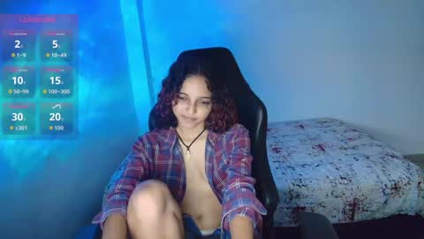 Snapshot of sweety_dreamgirl chatting on October 2025 08:08:02 PM sweety_dreamgirl online show from October 2025 08:08:02 PM