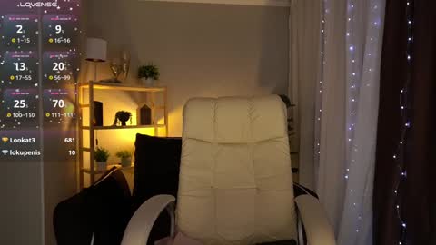 Sweety one  online show from January 2025 04:55:02 PM