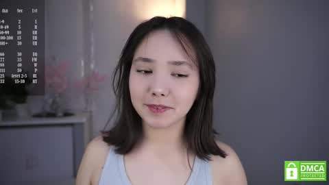 Snapshot of sweetyoops chatting on October 2025 05:10:01 AM Astrid online show from October 2025 05:10:01 AM