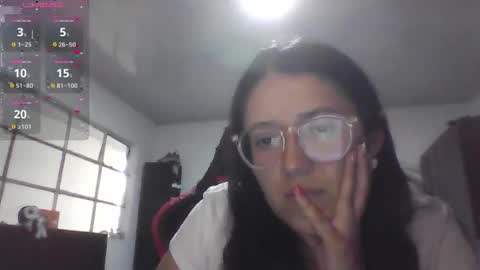 sweetyypeach online show from October 2025 09:02:02 PM