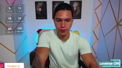 Penagos zz    online show from January 2025 12:49:01 AM