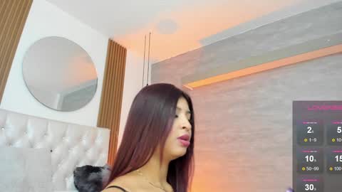 Thara Rouse online show from January 2025 12:20:01 PM