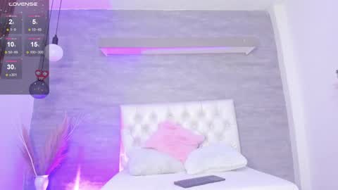 Thara Rouse online show from March 2025 03:35:01 PM