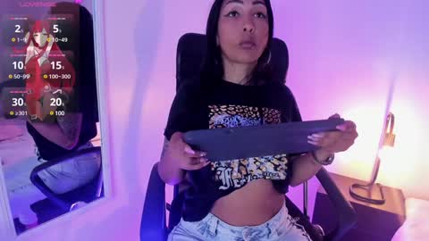 tracy online show from January 2025 04:01:02 AM