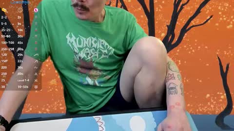 Snapshot of tumbles05 chatting on November 2025 04:18:01 AM tumbling through online show from November 2025 04:18:01 AM