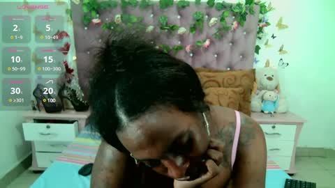Snapshot of valeriatsx chatting on February 2025 05:49:02 AM La valerie26 online show from February 2025 05:49:02 AM