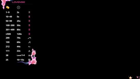 Snapshot of valleriejonnes chatting on March 2025 02:30:02 AM Valerie Val V online show from March 2025 02:30:02 AM