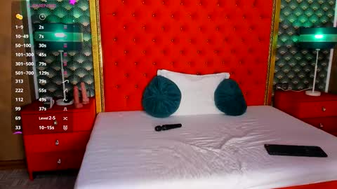 Snapshot of valleriejonnes chatting on October 2025 11:10:01 AM Valerie Val V online show from October 2025 11:10:01 AM