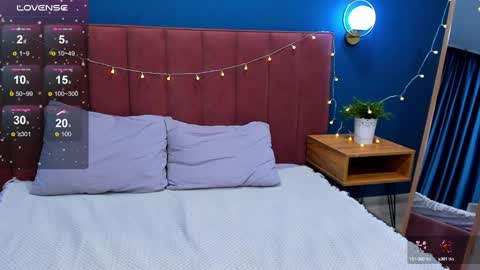 Sofia online show from December 2024 04:36:02 AM