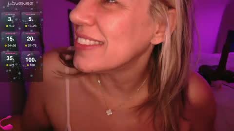 Vegas Dani online show from January 2025 01:00:02 AM
