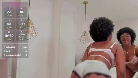 violeta_ruiz_ online show from February 2025 05:08:01 AM