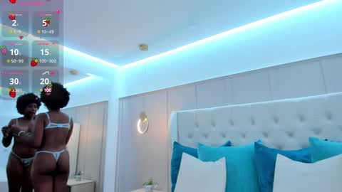 violeta_ruiz_ online show from February 2025 09:03:02 PM