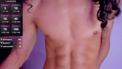 willy_veins online show from February 2025 07:37:02 AM