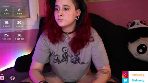 Midna online show from January 2025 03:55:01 PM