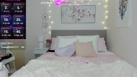 Snapshot of xolunarae chatting on January 2025 02:23:02 PM Luna Rae 3 online show from January 2025 02:23:02 PM