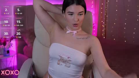 Snapshot of yourlolabunny chatting on February 2025 05:13:02 AM L O L A online show from February 2025 05:13:02 AM