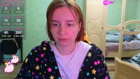 Sweet Sasha online show from October 2025 08:15:02 AM