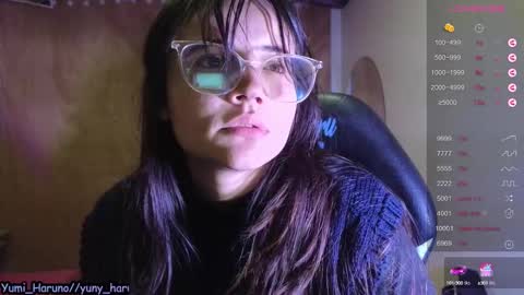 Haruno online show from January 2025 04:08:01 PM