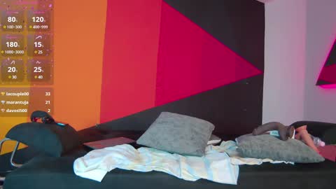 Zaid Mendoza online show from January 2025 07:21:02 PM