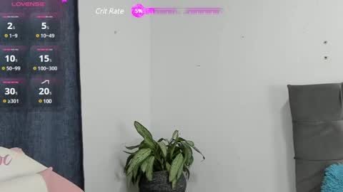ZOE online show from January 2025 04:32:01 AM
