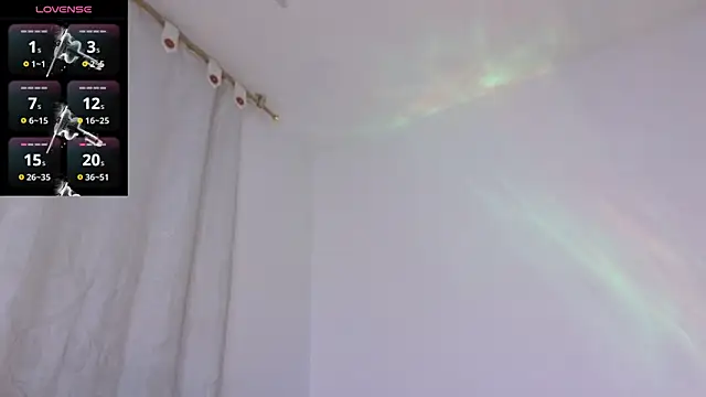 Snapshot of sweet_letty_1408 chatting on December 2024 11:54:02 AM sweet letty 1408 online show from December 2024 11:54:02 AM