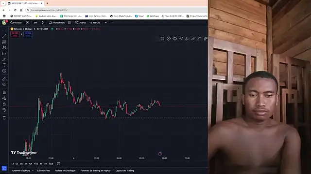 Trading business online show from January 2025 08:28:01 AM