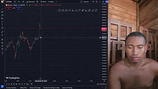 Trading business online show from January 2025 08:31:02 PM