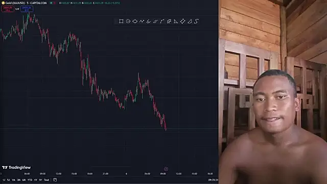 Trading business online show from January 2025 06:36:01 AM