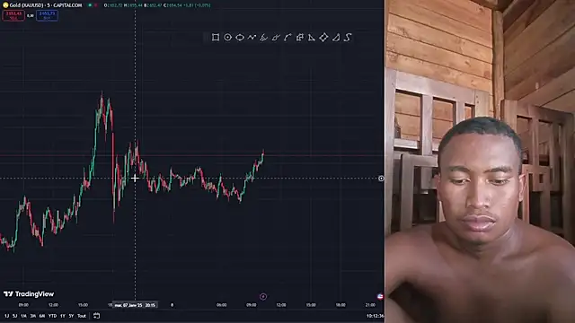 Trading business online show from January 2025 07:13:02 AM