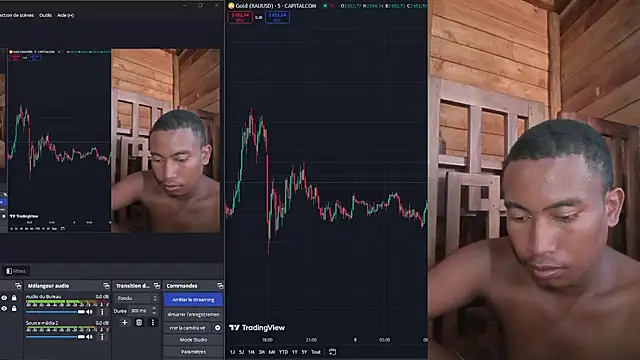 Trading business online show from January 2025 10:15:02 AM