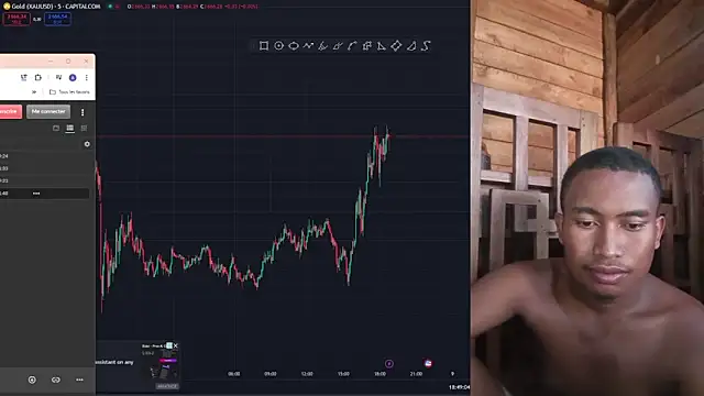 Trading business online show from January 2025 03:50:01 PM