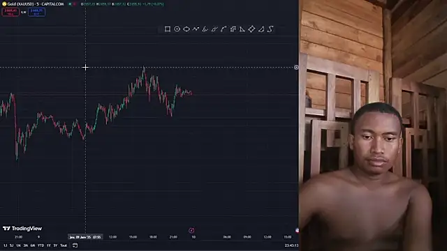 Trading business online show from January 2025 08:44:01 PM