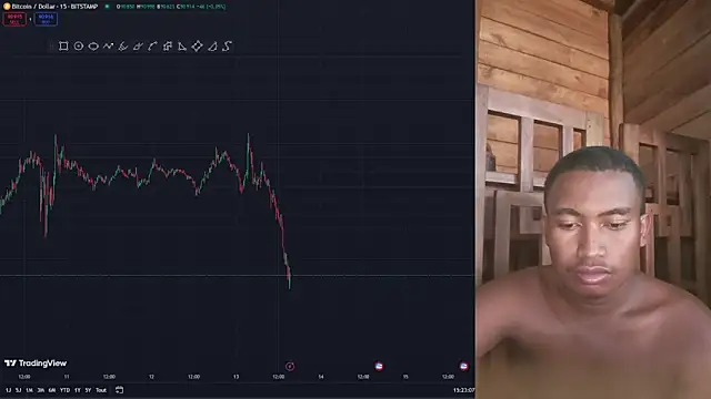 Trading business online show from January 2025 12:24:01 PM