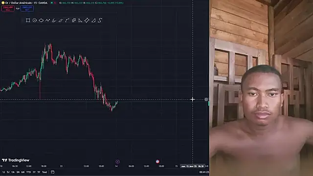 Trading business online show from January 2025 09:42:01 PM