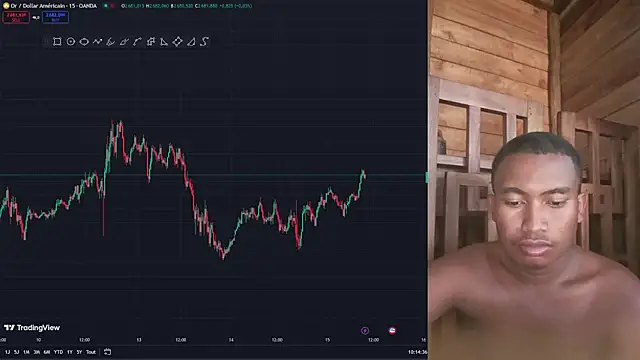 Trading business online show from January 2025 07:15:02 AM