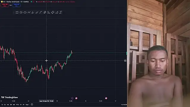 Trading business online show from January 2025 10:17:01 AM