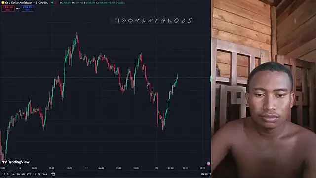 Trading business online show from January 2025 06:21:01 AM