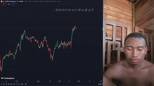 Trading business online show from January 2025 06:54:01 AM