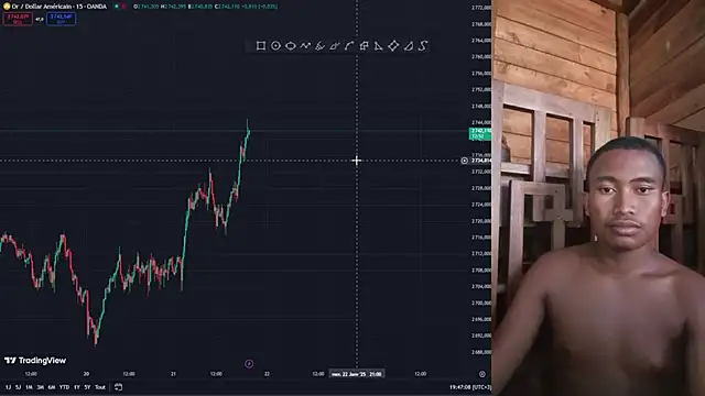 Trading business online show from January 2025 04:48:01 PM